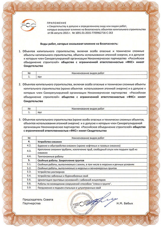Свидетельство СРО ООО «ФКС-Ветлуга»
